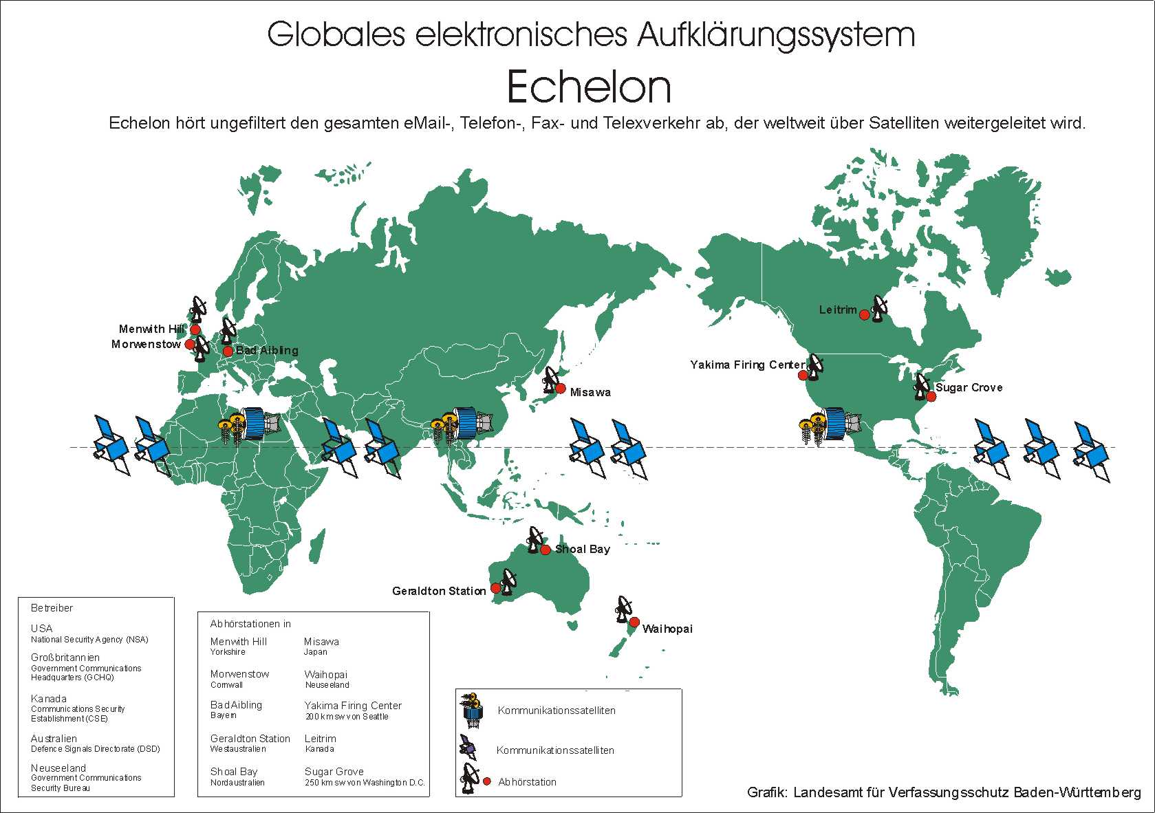 Echelon Map